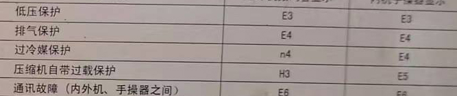 南皮空调电话在哪里找